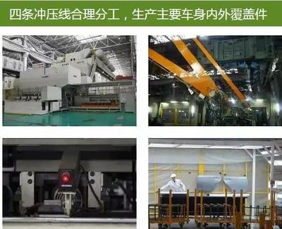 帶你探秘東風(fēng)日產(chǎn)全國生產(chǎn)基地