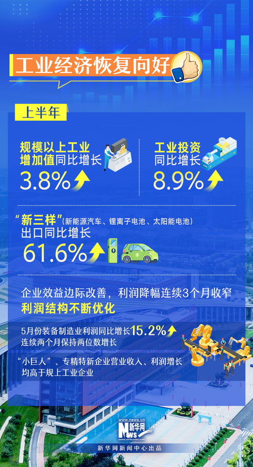 一批重要技術產品實現突破 速覽工信領域上半年成績單