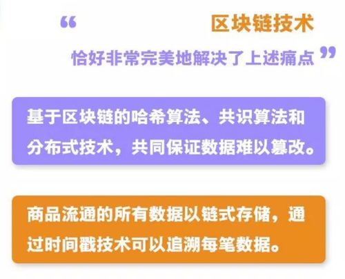區塊鏈技術在商品溯源上的應用場景