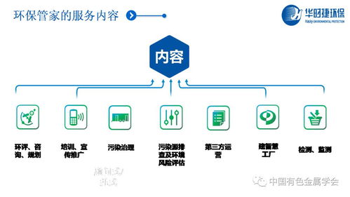 中國有色金屬學會有色金屬新材料全產業(yè)鏈綠色發(fā)展科技專家服務團 有色金屬 云課堂 做好有色企業(yè)的環(huán)保管家