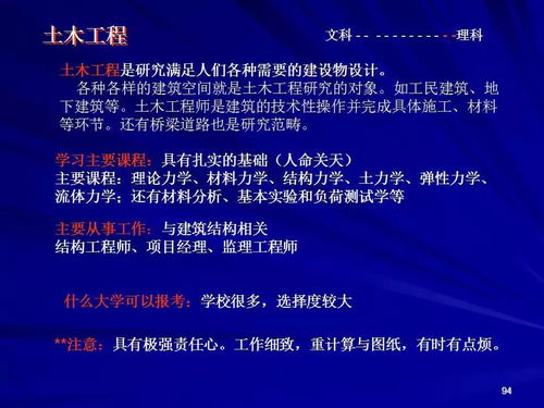 準大學生 大學各專業(yè)都要上什么課 將來干什么行業(yè)