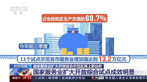 國家服務業擴大開放綜合示范區3年 有何成效 來看專家講解