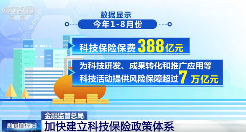 政策 組合拳 將推動(dòng)保險(xiǎn)資金更好服務(wù)民生 服務(wù)經(jīng)濟(jì) 高質(zhì)量發(fā)展動(dòng)力足