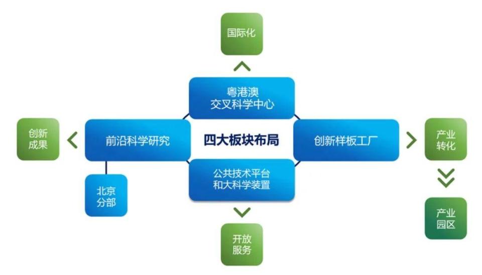 中國科學院物理研究所誠邀您申報海外優青項目 | 推廣